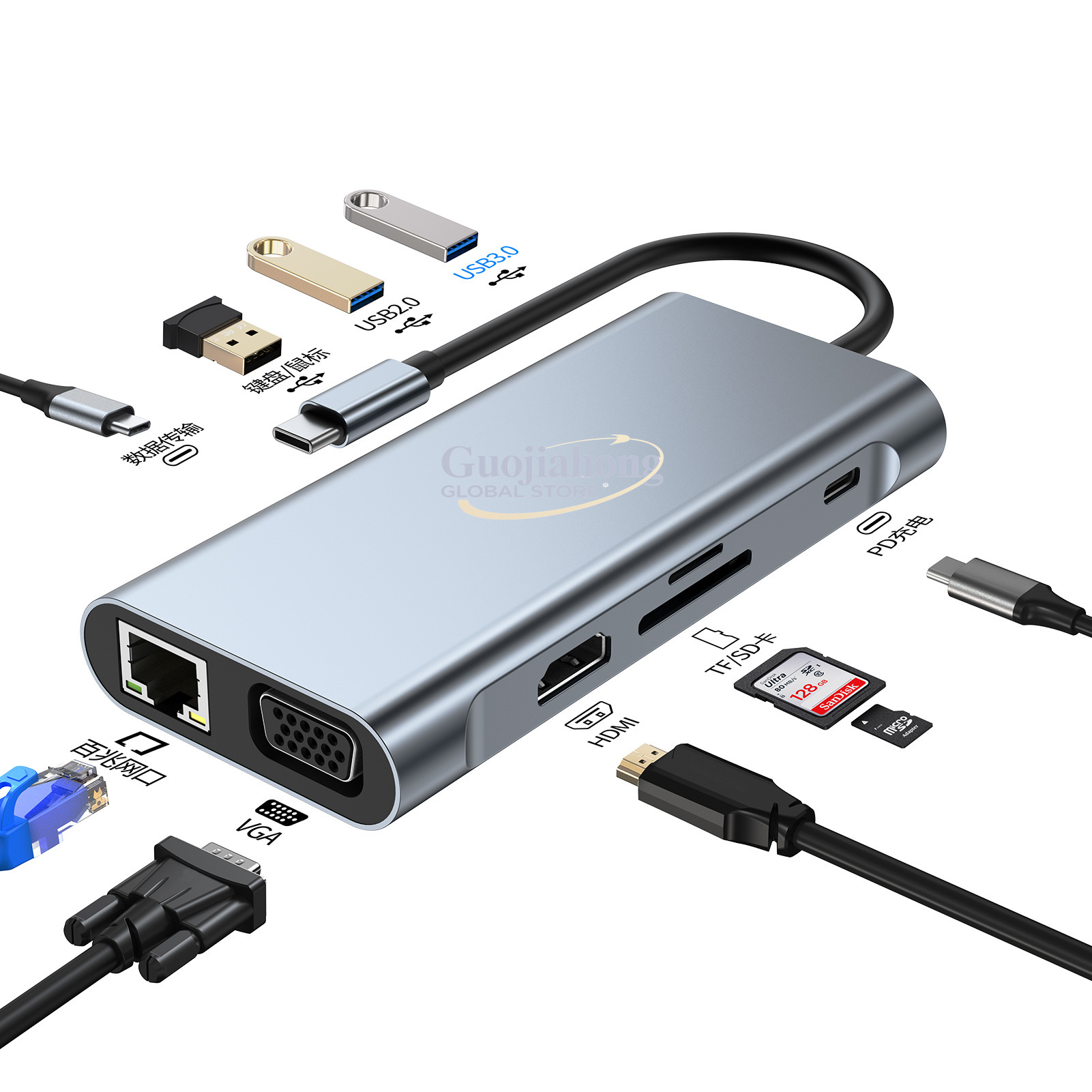 Usb Hub Type C - Hub USB-C para Notebook com Interface