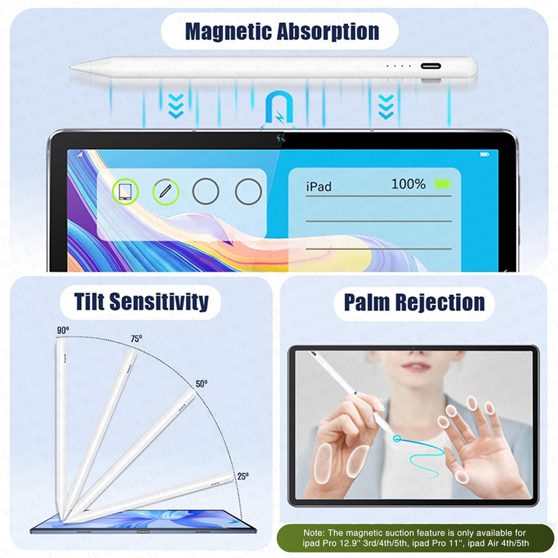 Lápis Apple Original 2ª Geraçã - Pen Tablet Accessories avaliação e preço