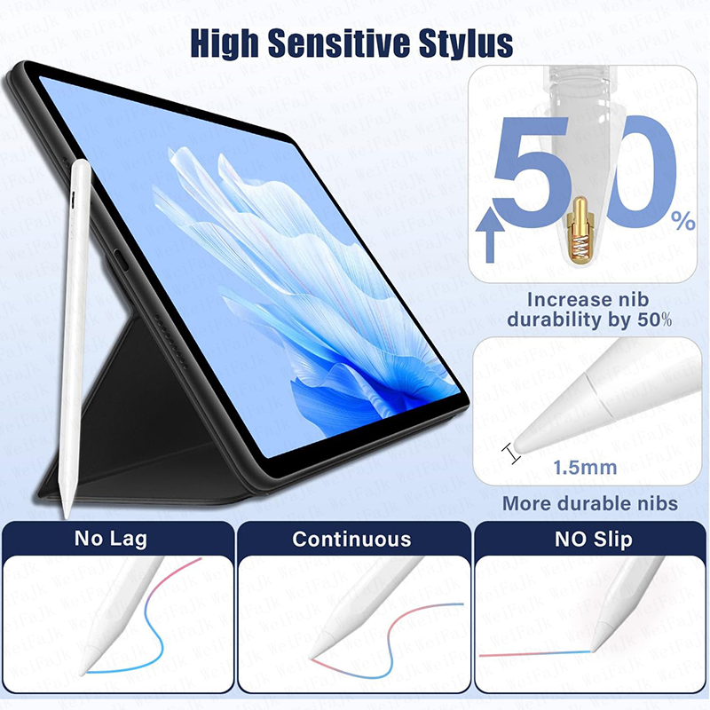 Lápis Apple Original 2ª Geraçã - Pen Tablet Accessories avaliação e preço