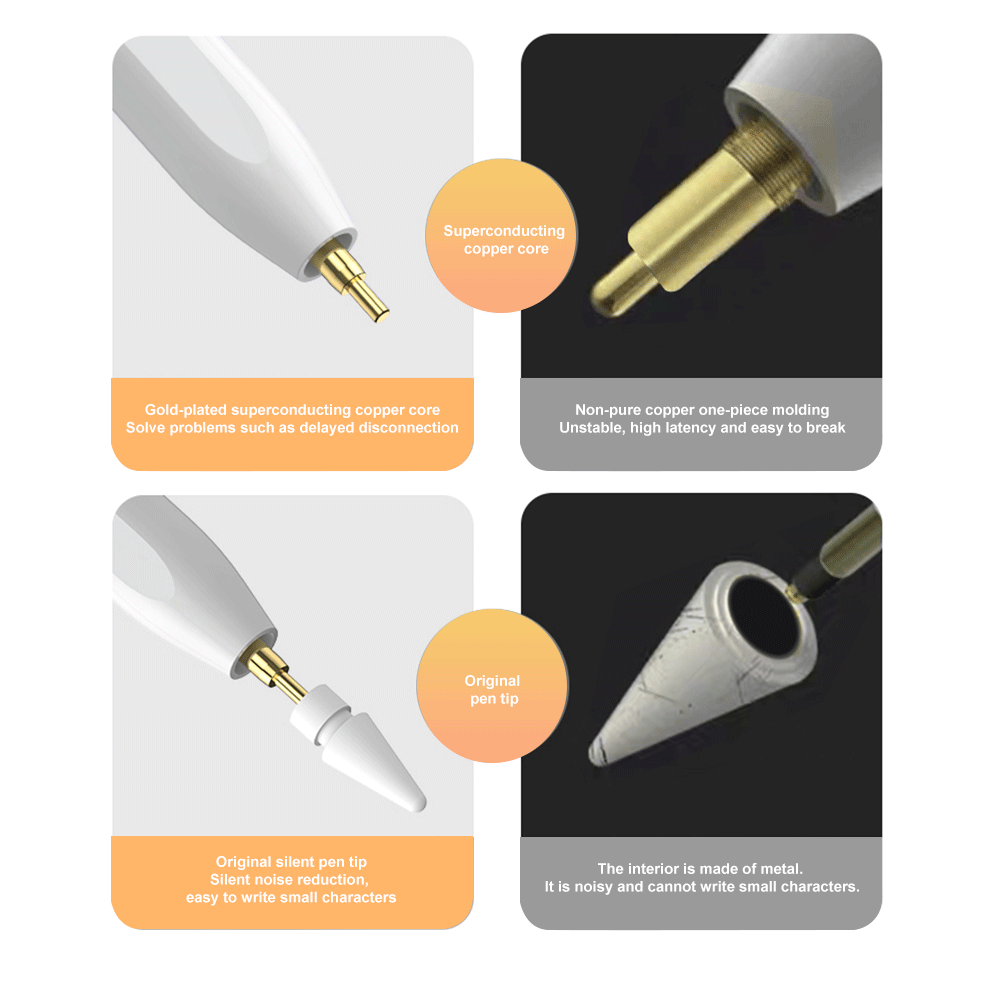 Caneta touch pen para apple pe - Bluetooth Trackpad avaliação e preço