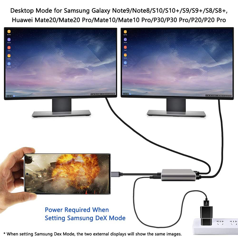 4 em 1 porta HDMI dupla USB C  - Usb Hub Type C avaliação e preço