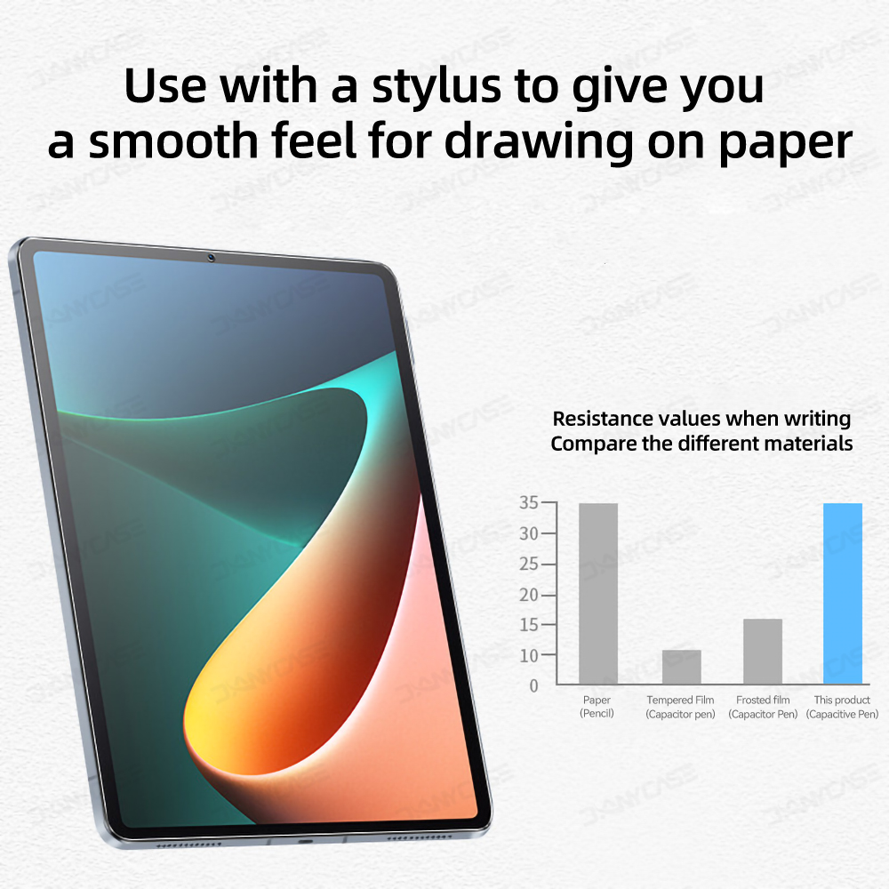 Filme Protetor de Tela de Pape - Xiaomi Tablet Accessories avaliação e preço