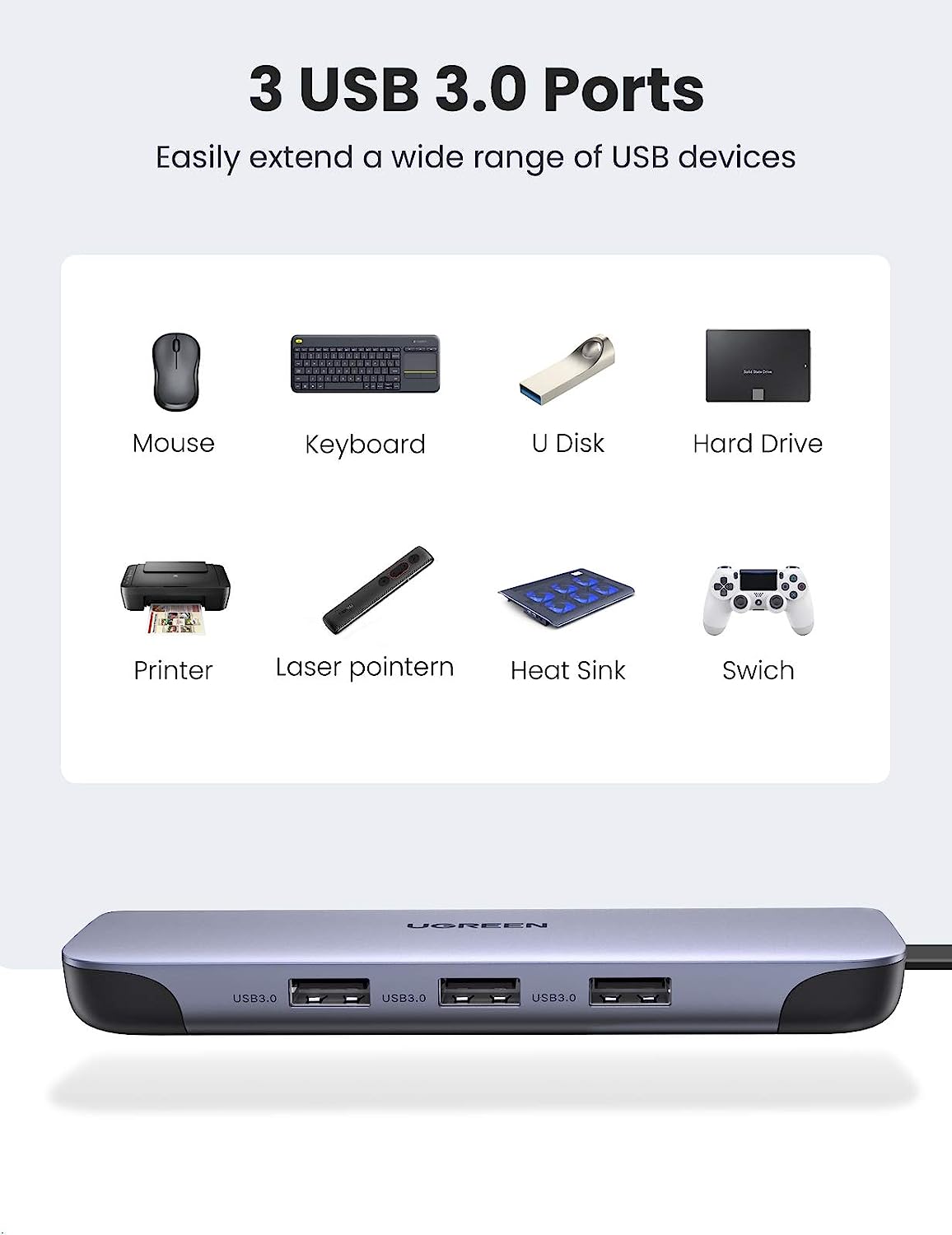 UGREEN USB C Hub 9 em 1 USB Ti - Usb Hub Type C avaliação e preço