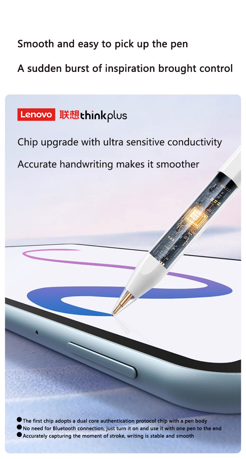 Lenovo Thinkplus BP21AP para i - Bluetooth Trackpad avaliação e preço